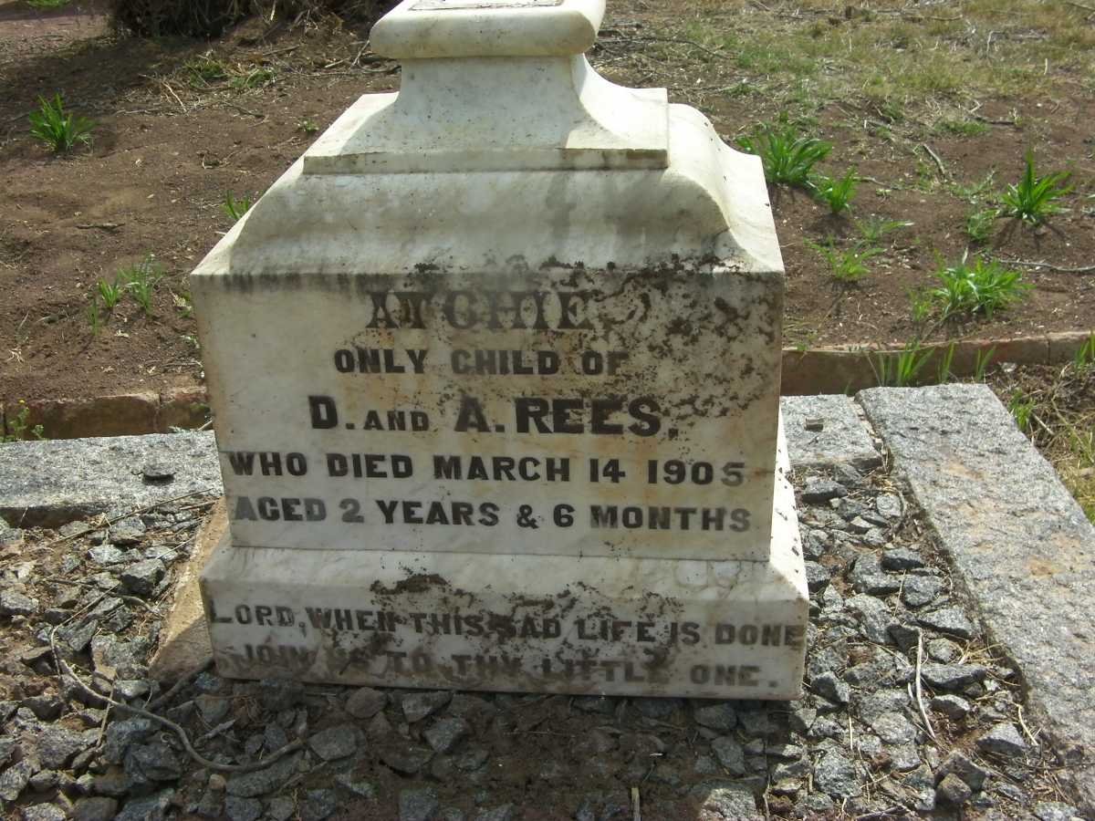 REES Atchie -1905