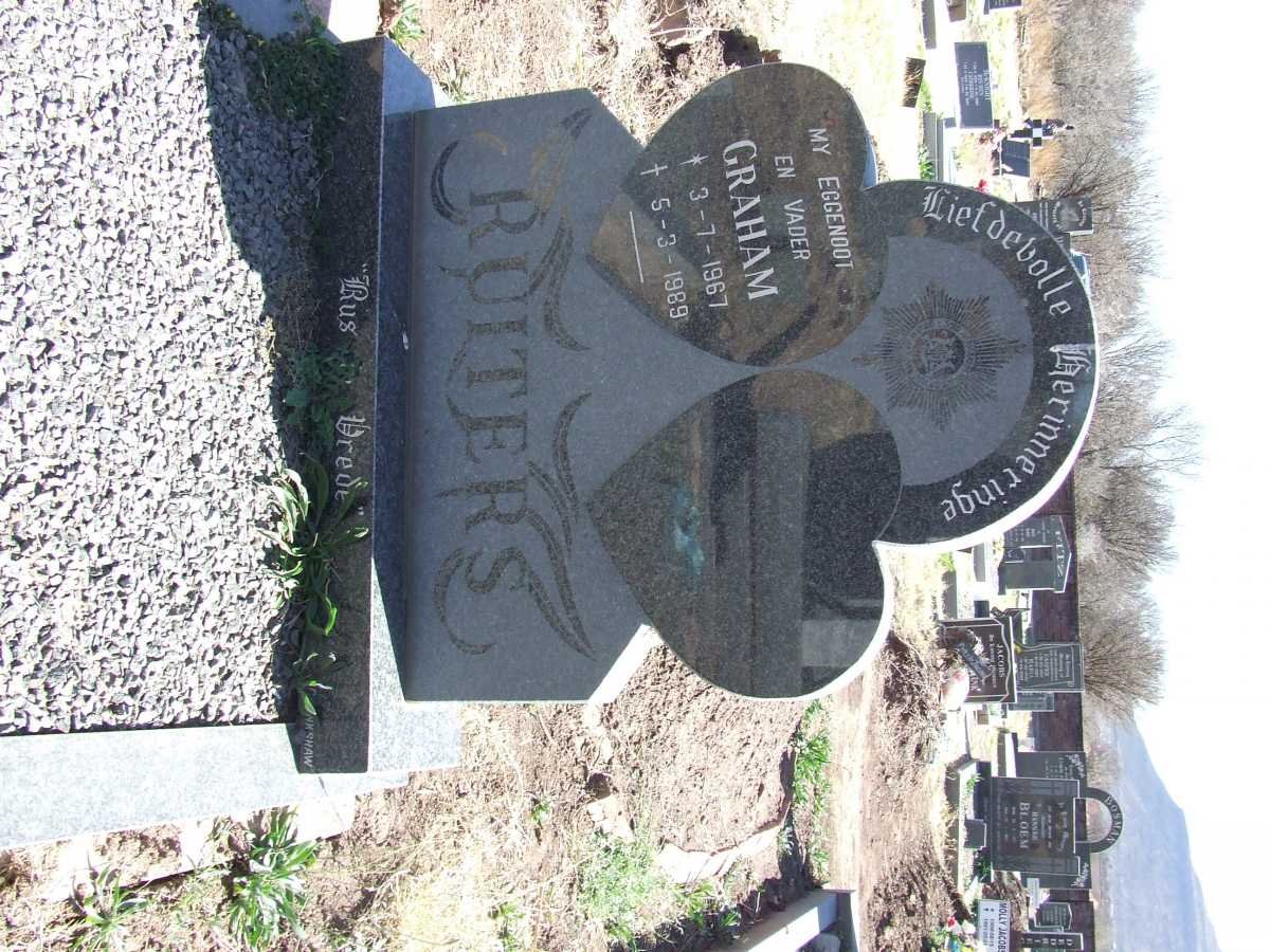 RUITERS Graham 1967-1989