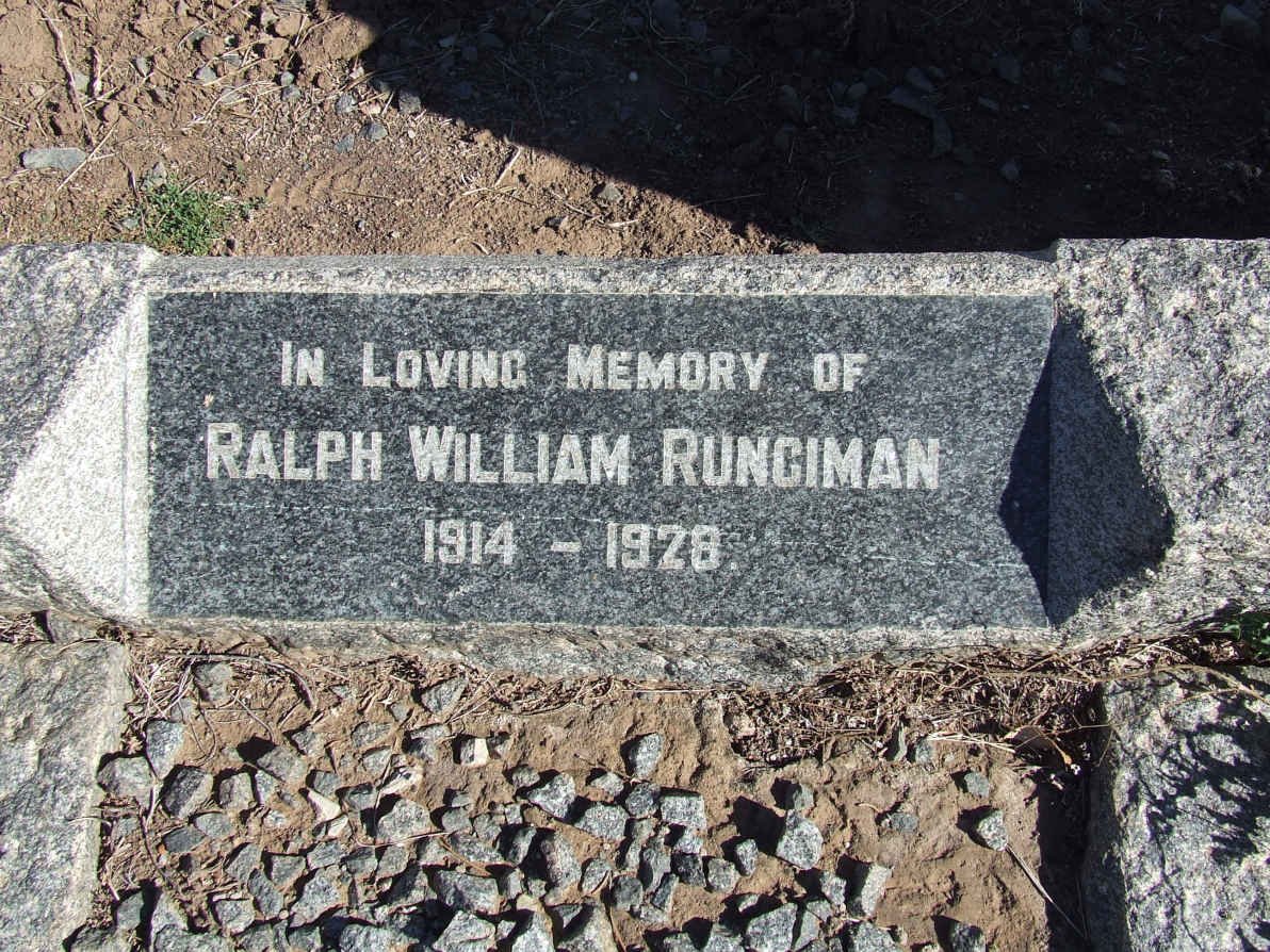 RUNGIMAN Ralph William 1914-1928