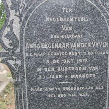 VYVER Anna Degenaar, van der -1917