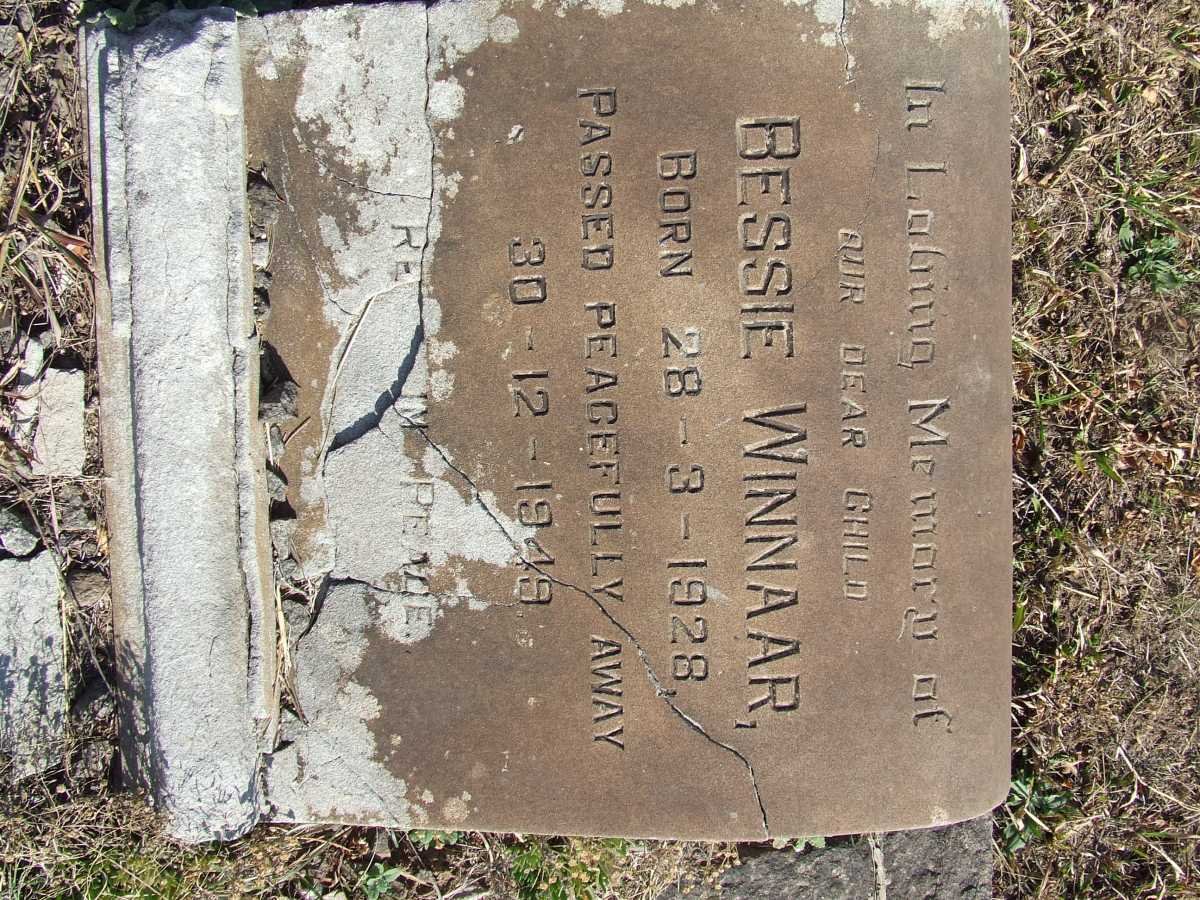 WINNAAR Bessie 1928-1949