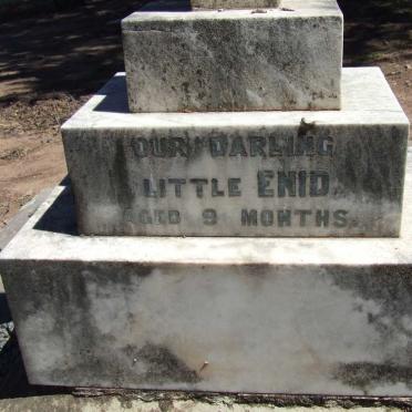 ? Enid