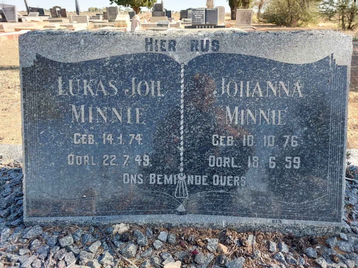 MINNIE Lukas Joh. 1874-1949 &amp; Johanna 1876-1959