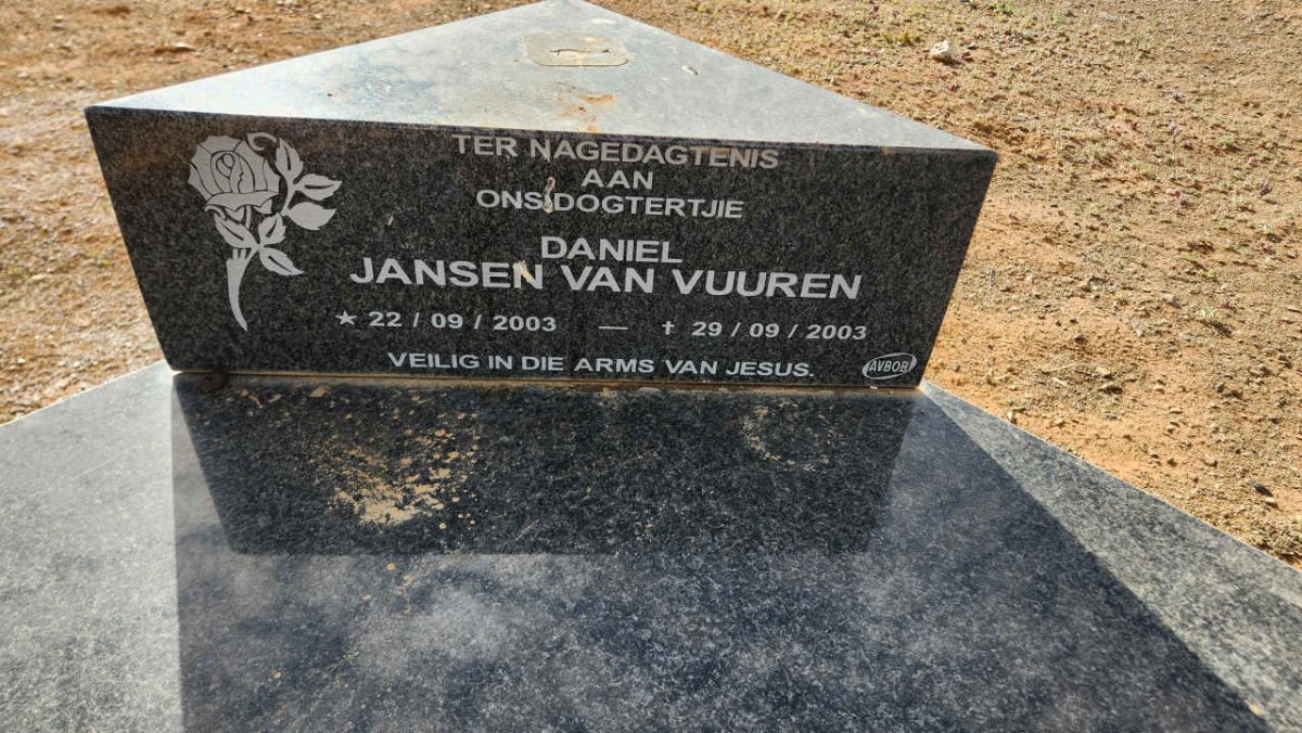 VUUREN Daniel, Jansen van 2003-2003
