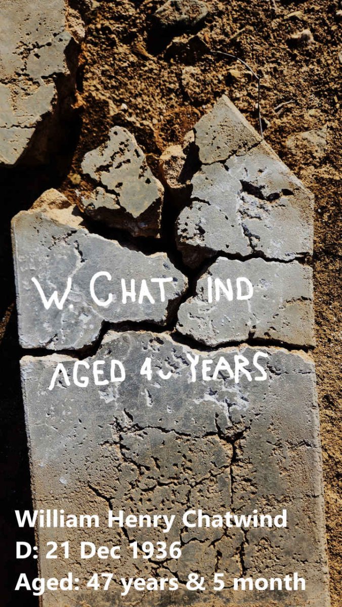 CHATWIND W. -1936