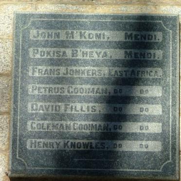 5. Name list (cont)