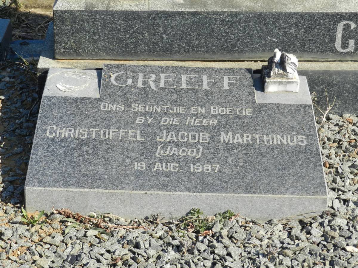 GREEFF Christoffel Jacob Marthinus 1987