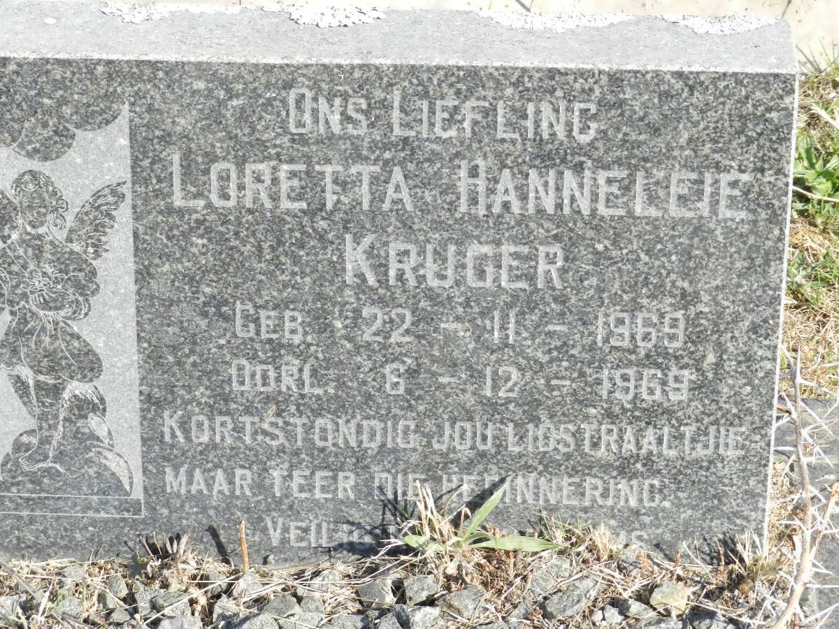 KRUGER Loretta Hanneleie 1969-1969