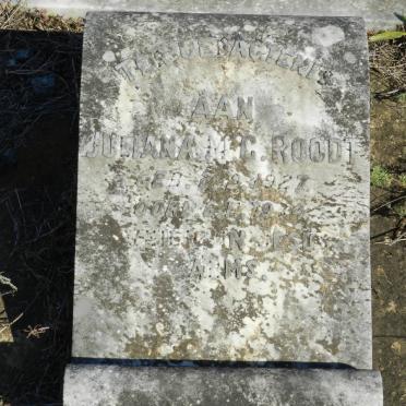 ROODT Juliana M.G. 1927-1934
