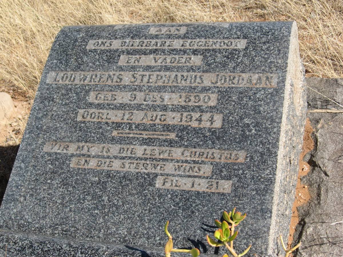 JORDAAN Louwrens Stephanus 1890-1944