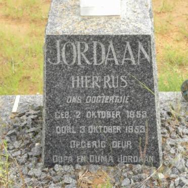 JORDAAN 1953-1953
