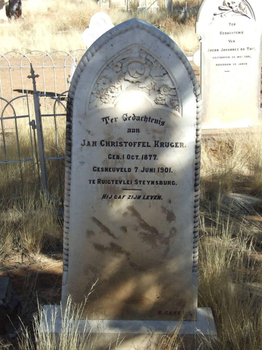 KRUGER Jan Christoffel 1877-1901
