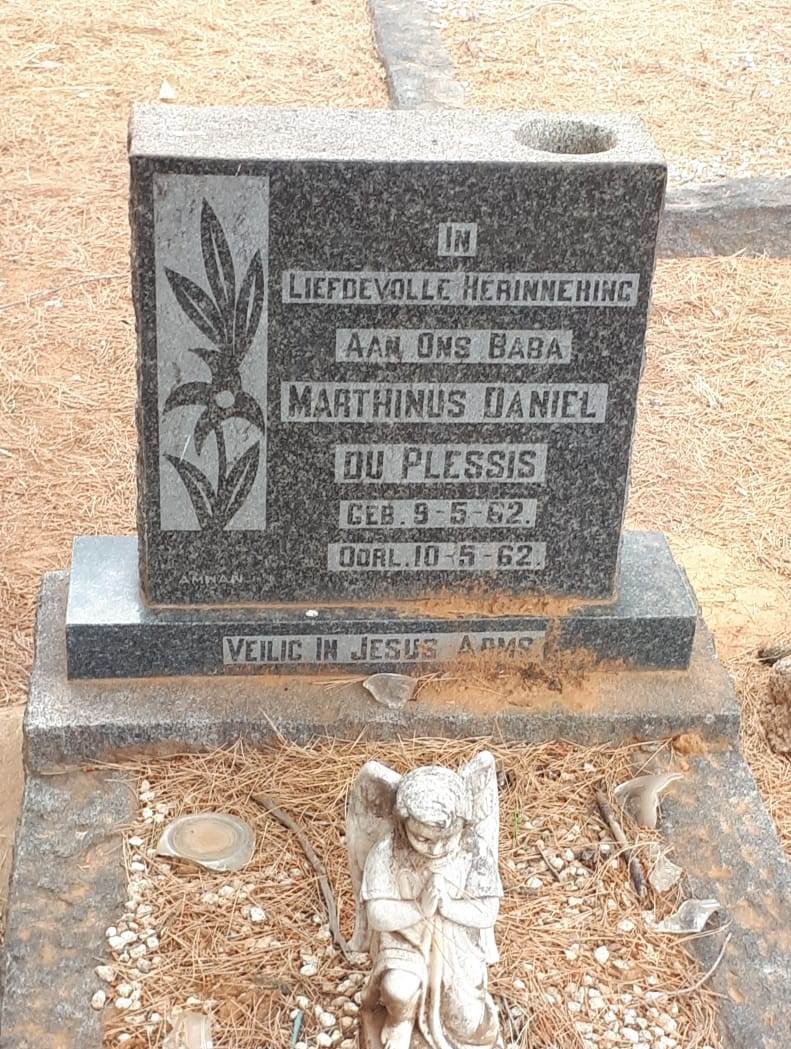 PLESSIS Marthinus Daniel, du 1962-1962
