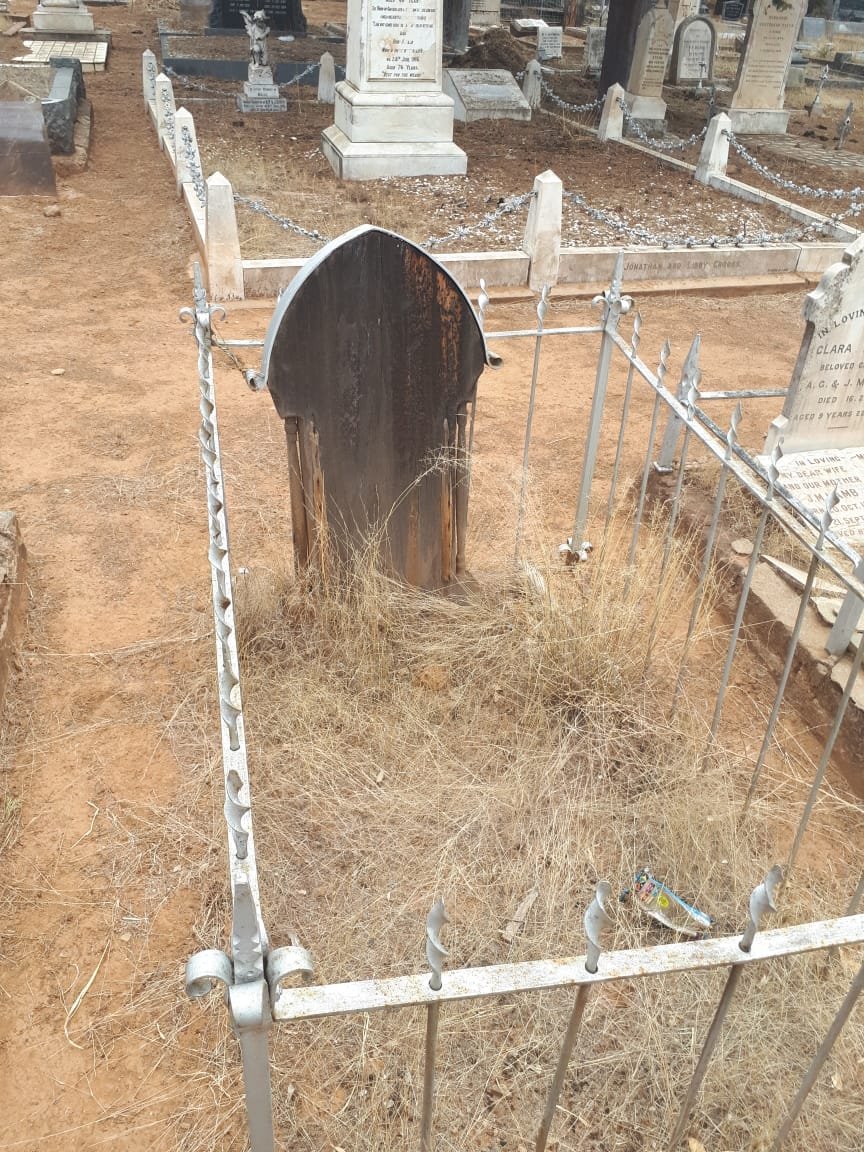 ?