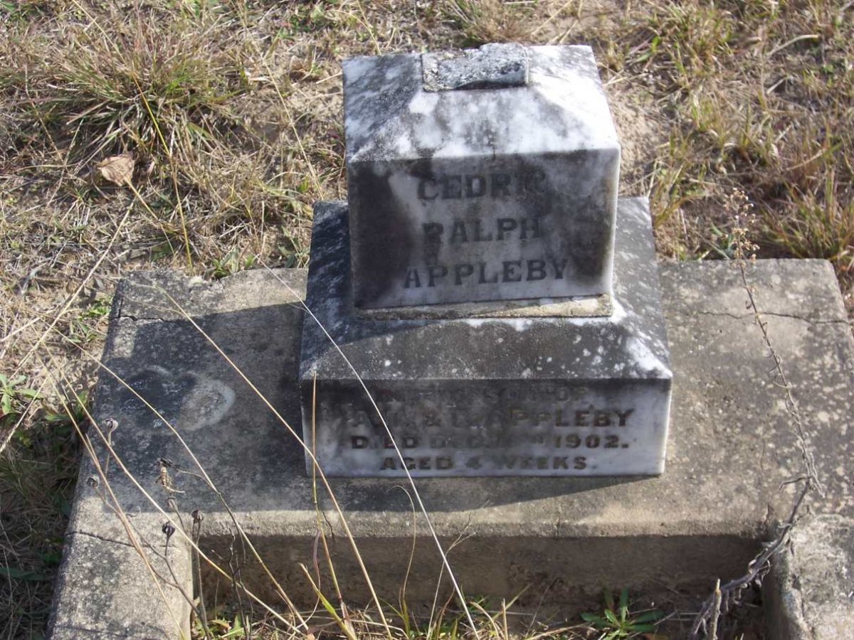 APPLEBY Cedric Ralph -1902