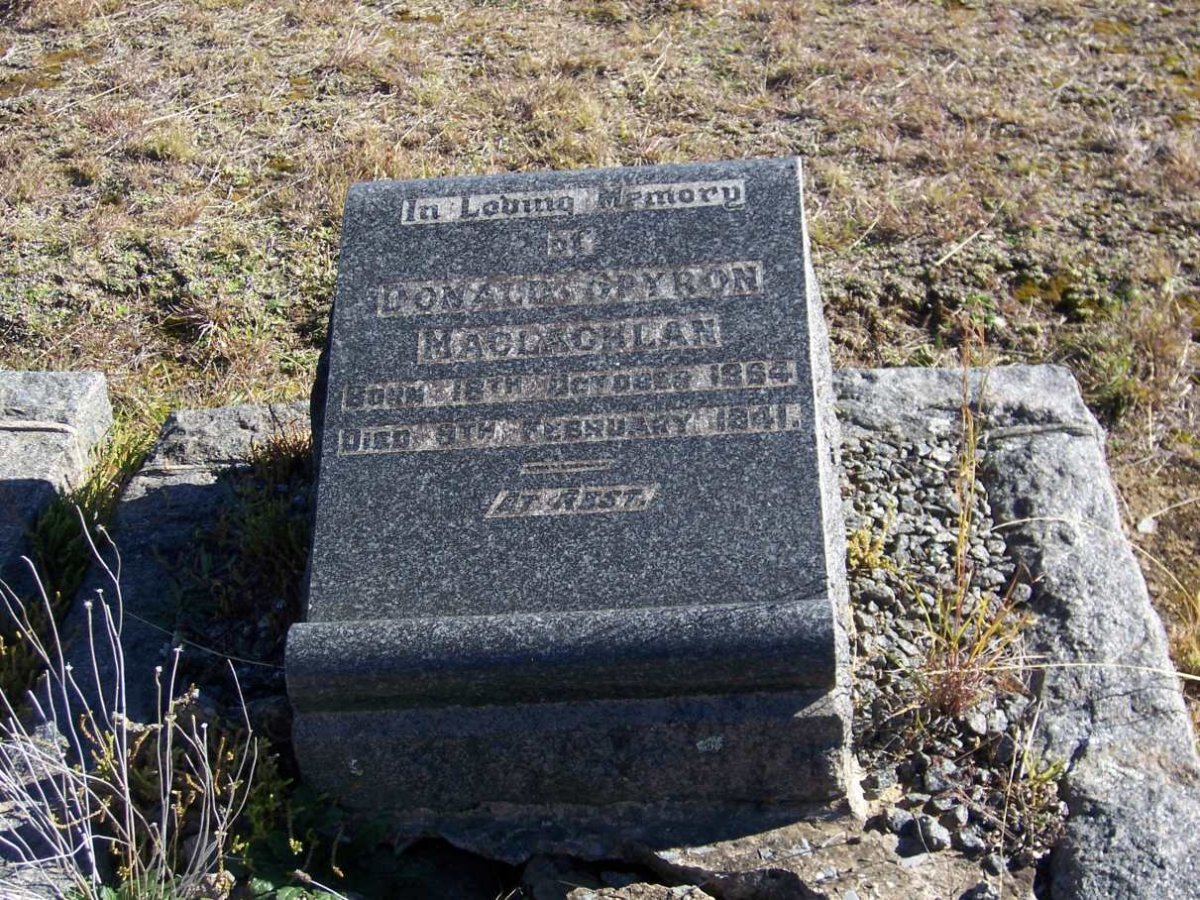 MACLACLAN Donald ? 1864-1941