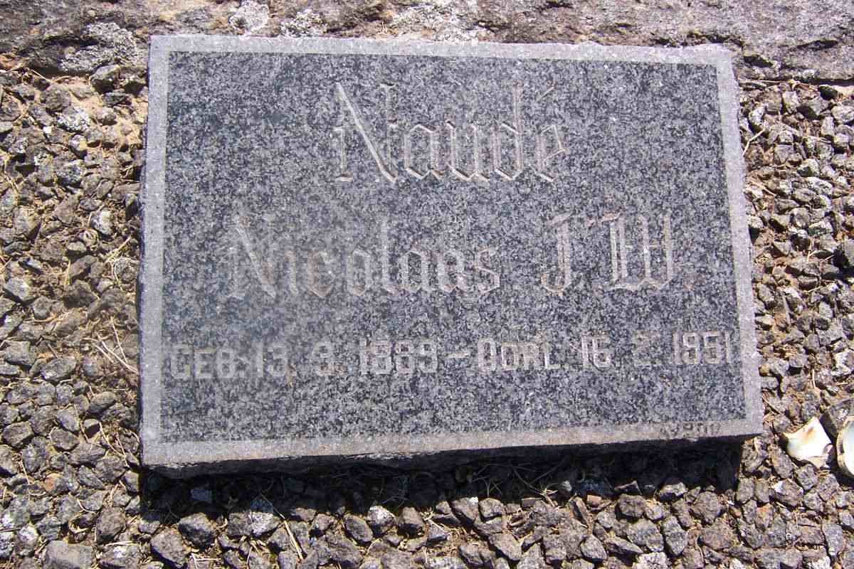 NAUDE Nicolaas J.W. 1889-1951