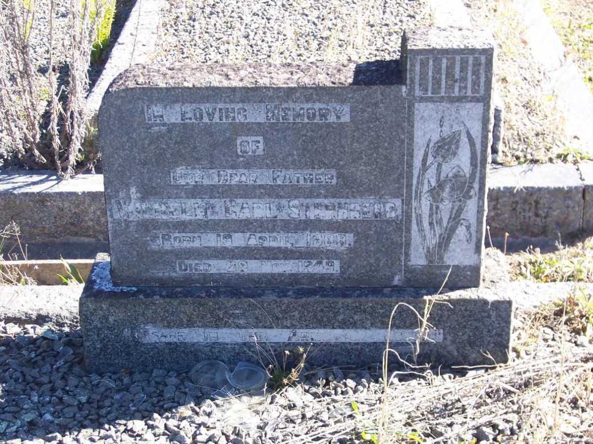 STERNBERG Wilhelm Carl 1888-1949