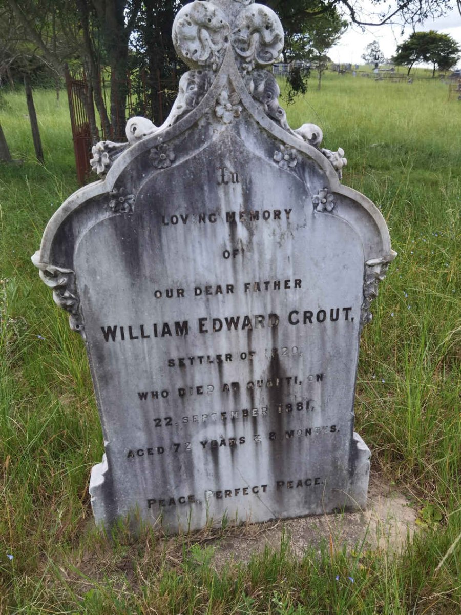 CROUT William Edward -1881