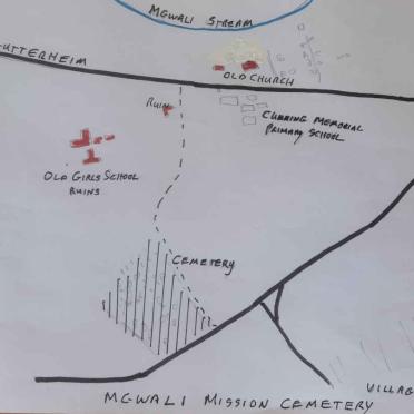 09. Mgwali