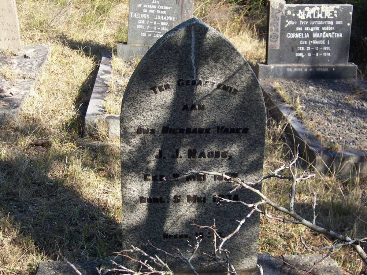 NAUDE J.J. 1859-1934