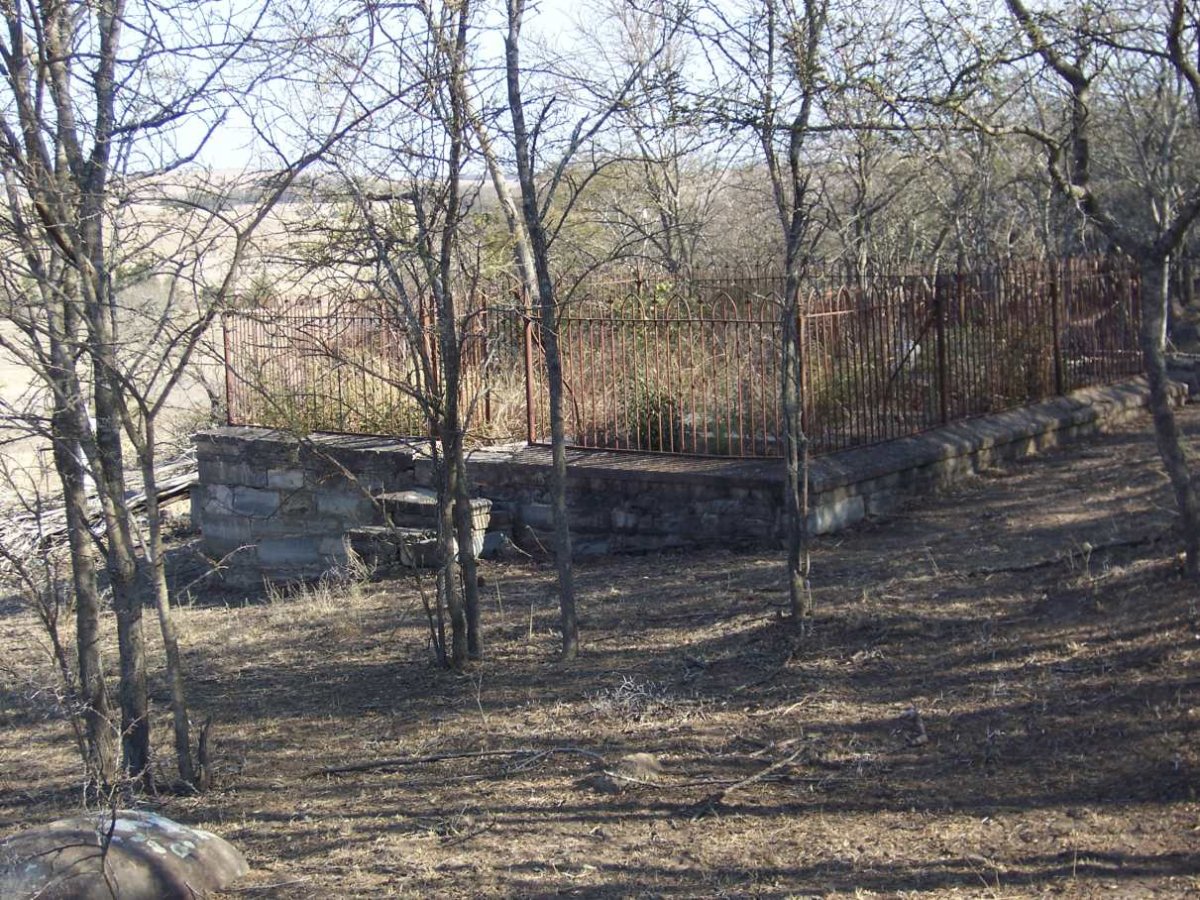 NICOLAYSEN plot