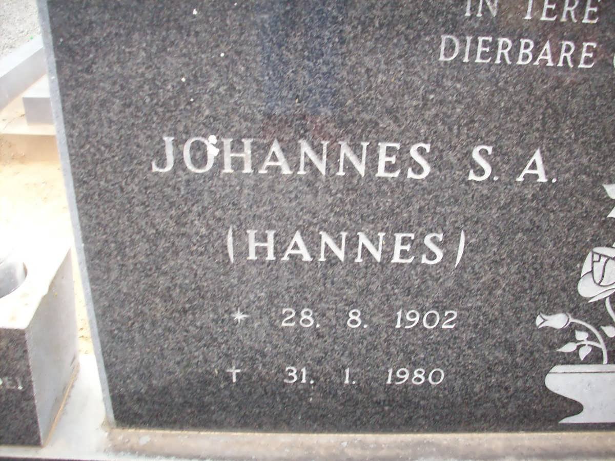 BEKKER Johannes S.A. 1902-1980
