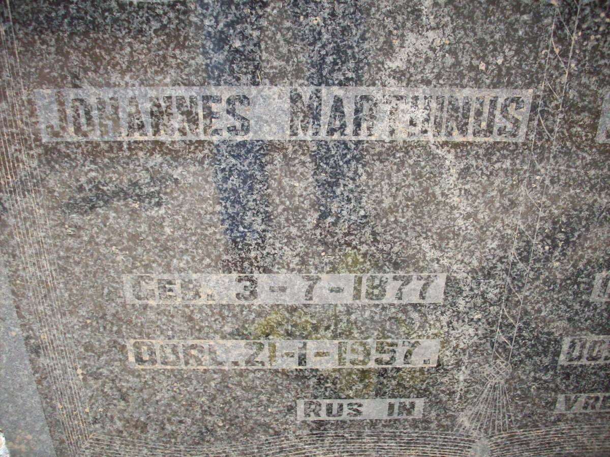 TOIT Johannes Martinus, du 1877-1957