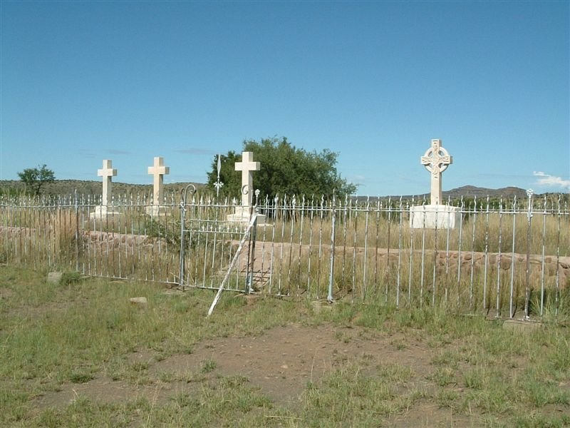 1. Overview