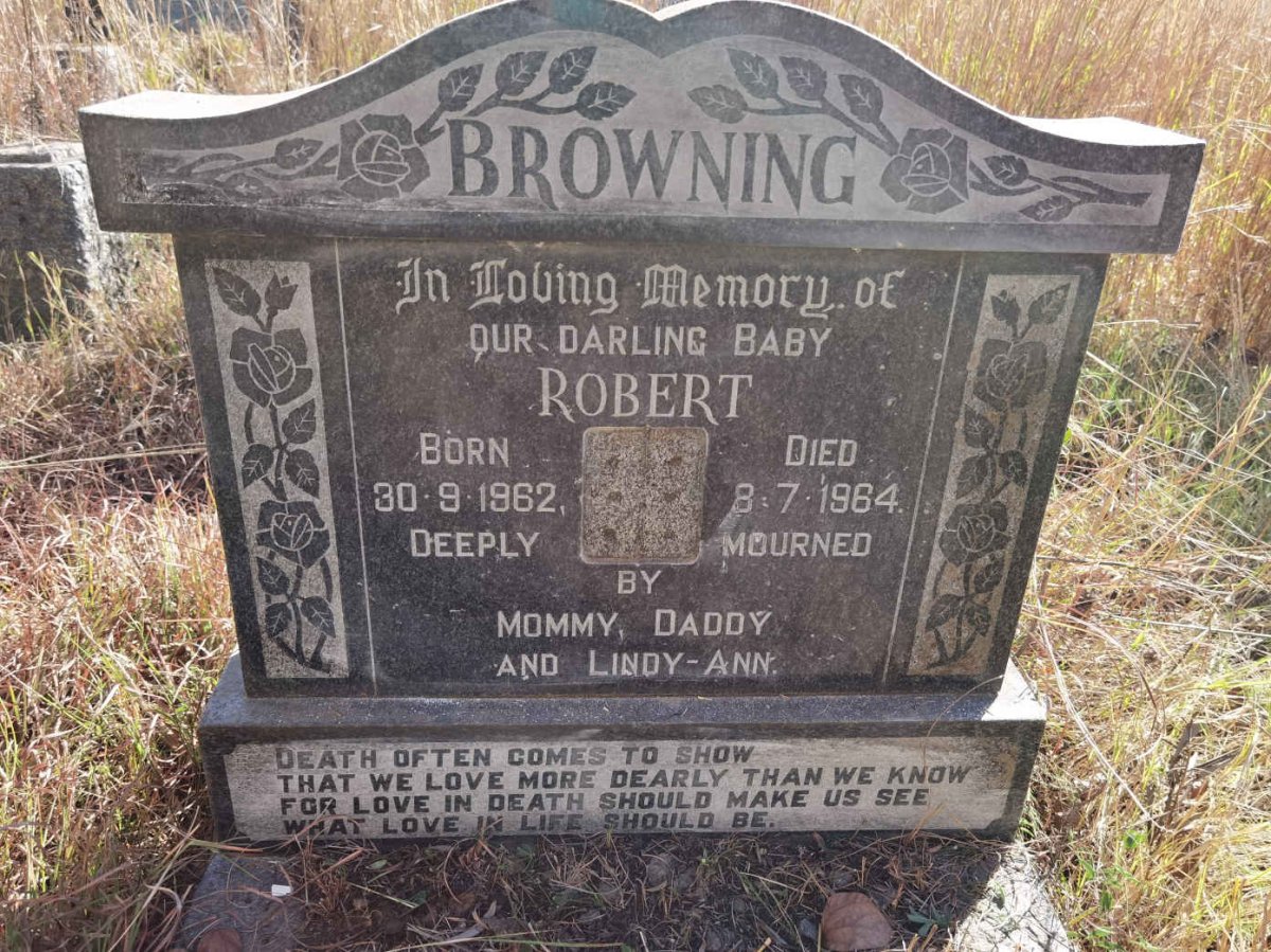 BROWNING Robert 1962-1964