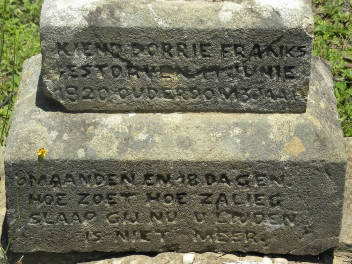 FRANKS Dorrie -1920