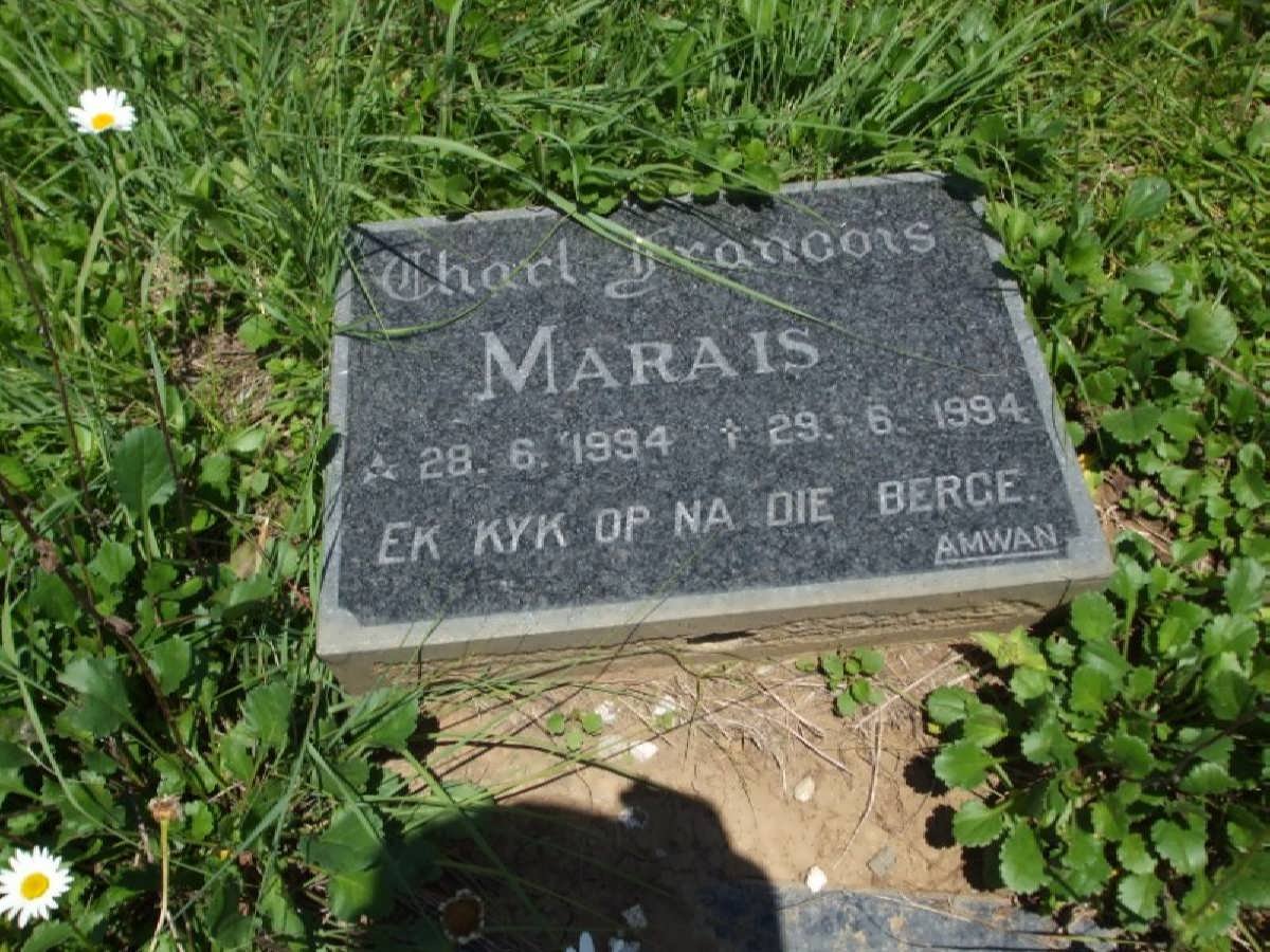 MARAIS Charl Francois 1994-1994