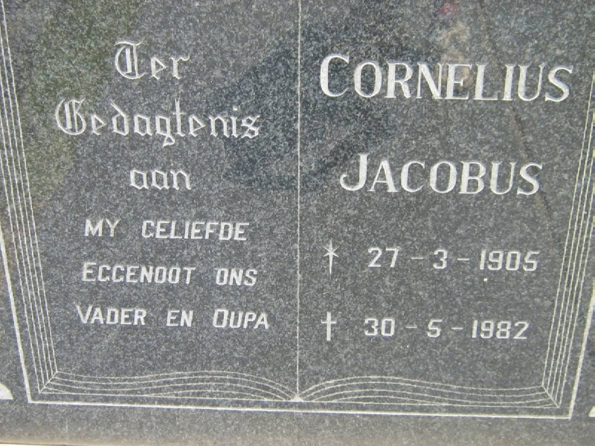 RAND Cornelius Jacobus, du 1905-1982