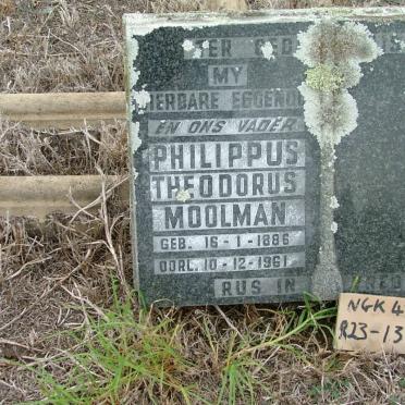 MOOLMAN Philippus Theodorus 1886-1961