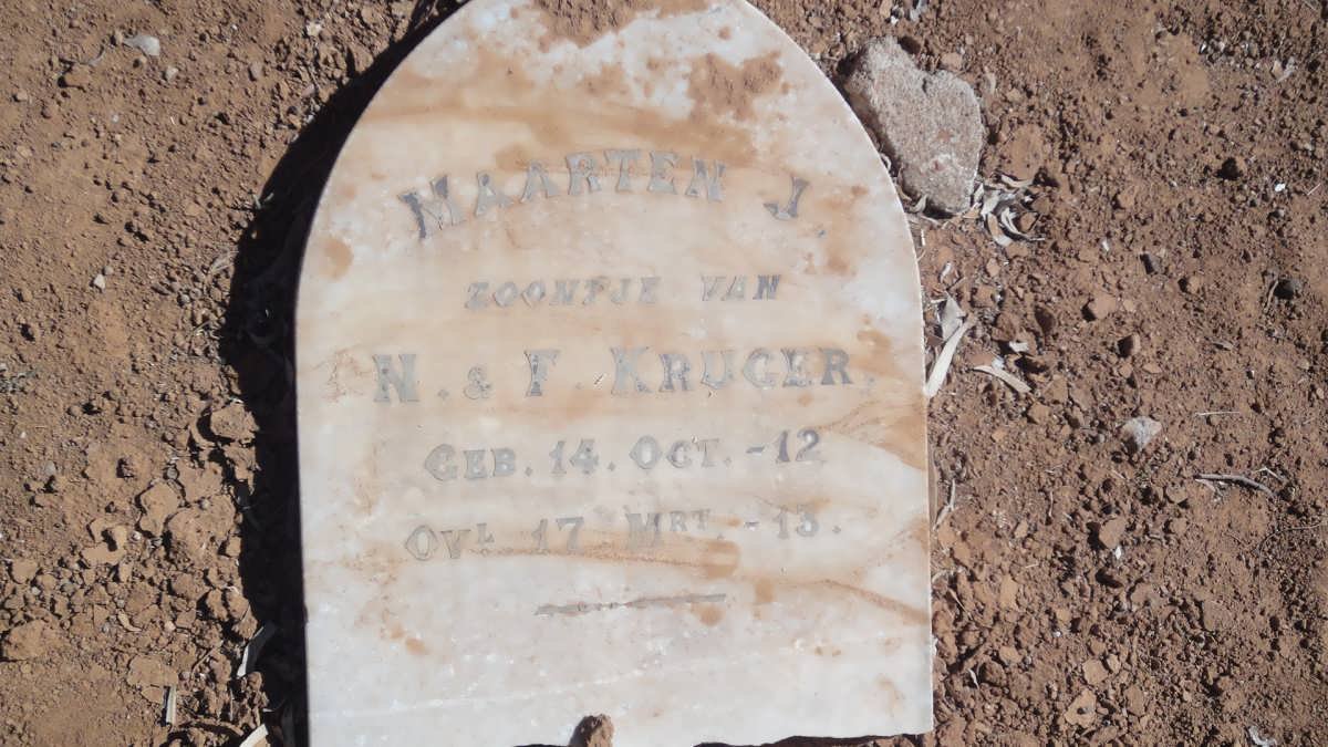 KRUGER Maarten J. 1912-1913