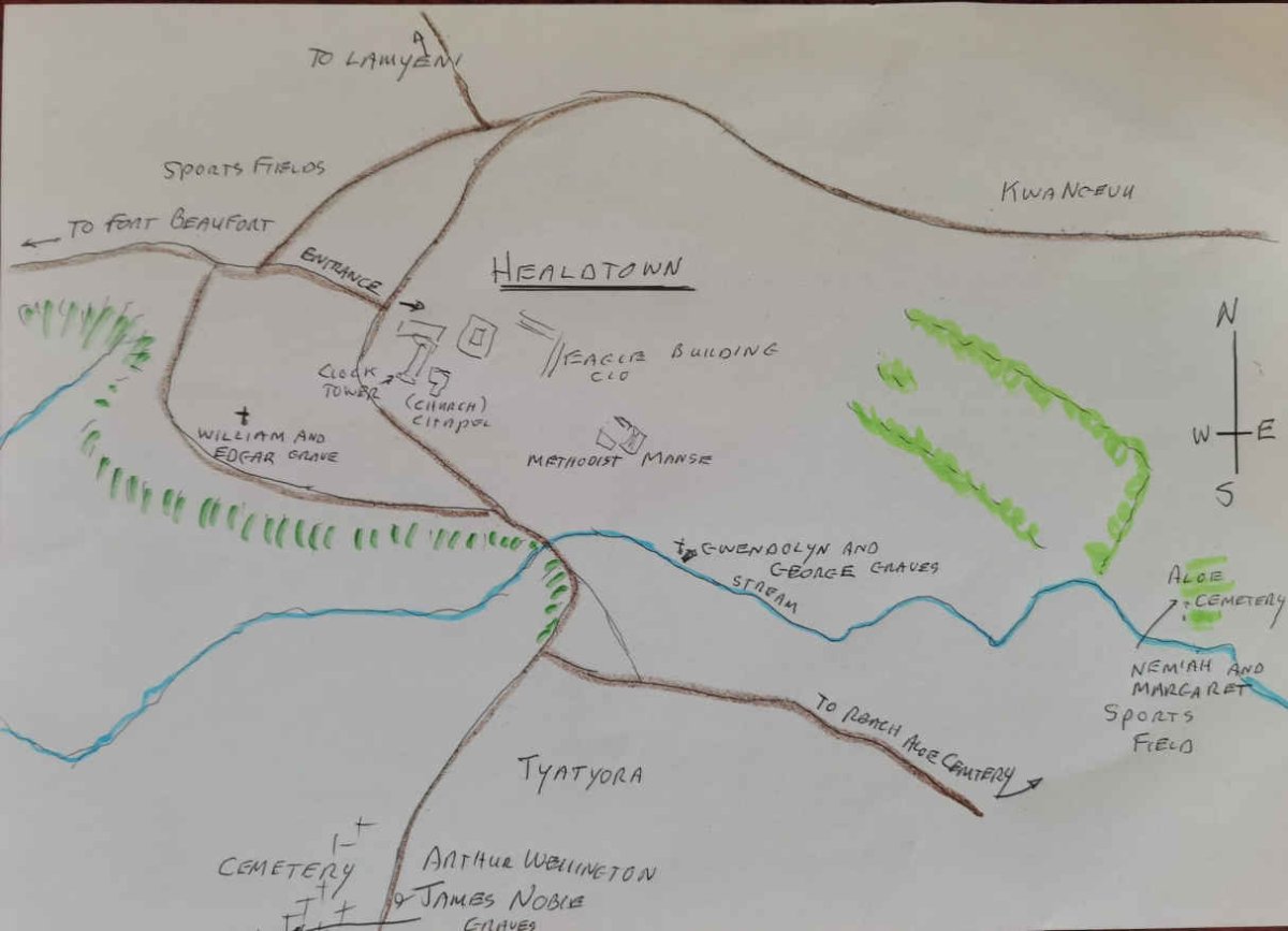 12. Directions to the Graves