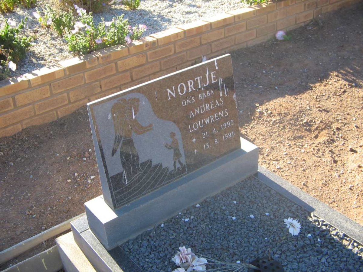 NORTJE Andreas Louwrens 1995-1996