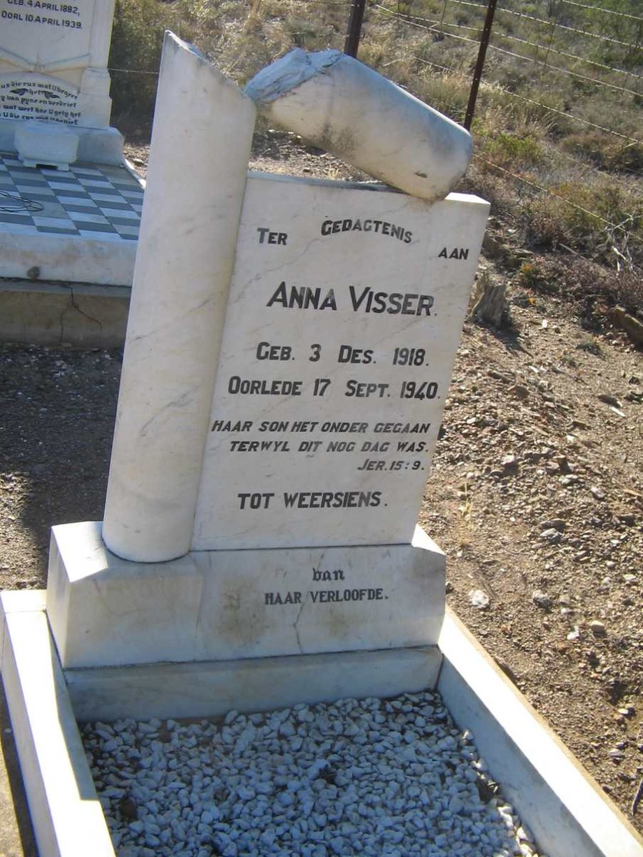 VISSER Anna 1918-1940