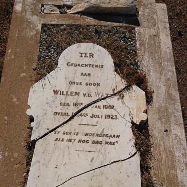 WATT Willem, v.d. 1902-1923