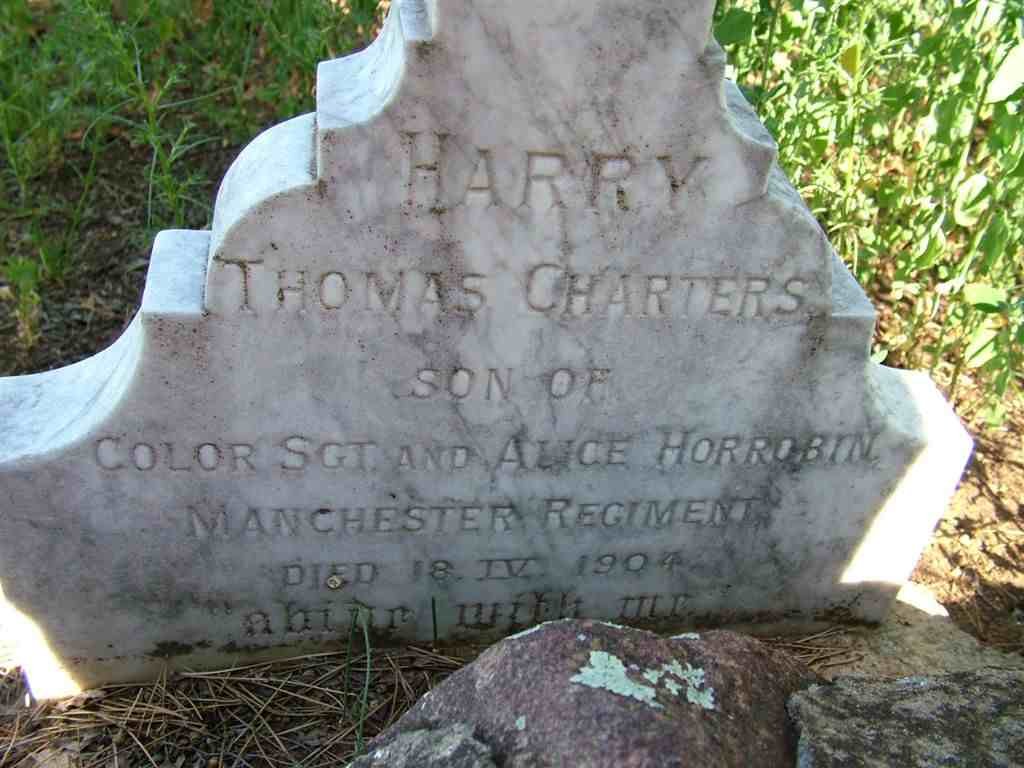 HORROBIN Harry Thomas Charters -1904