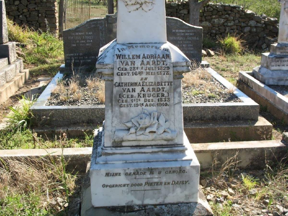 AARDT Willem Adriaan, van 1829-1878 &amp; Catherina Elizabeth KRUGER 1833-1910